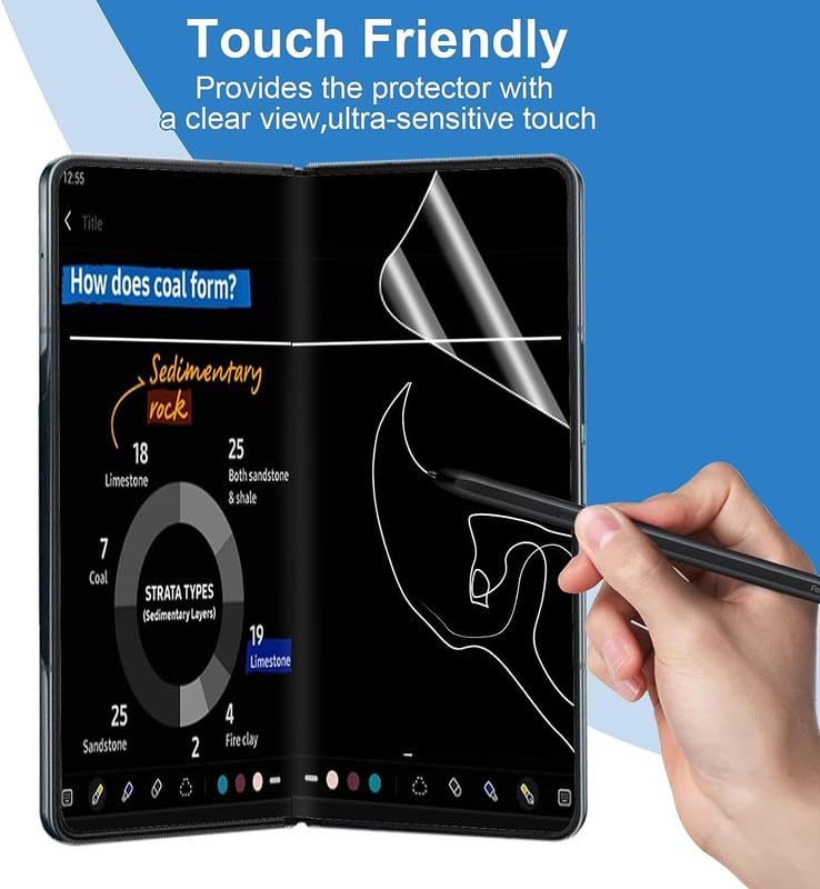 Samsung Galaxy Z Fold5 (3 Pcs Set) Protection Membrane Screen Guard