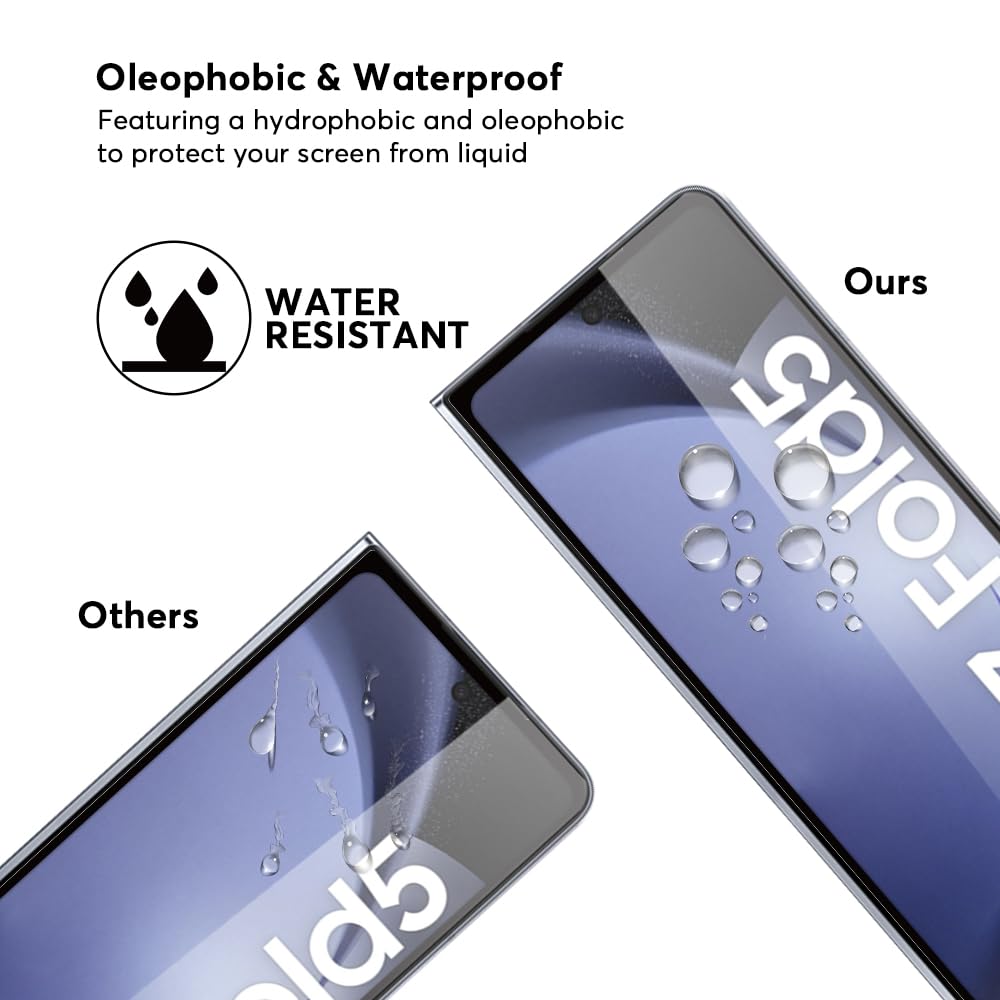 Samsung Galaxy Z Fold5 Front Screen Tempered Glass with 9H Hardness