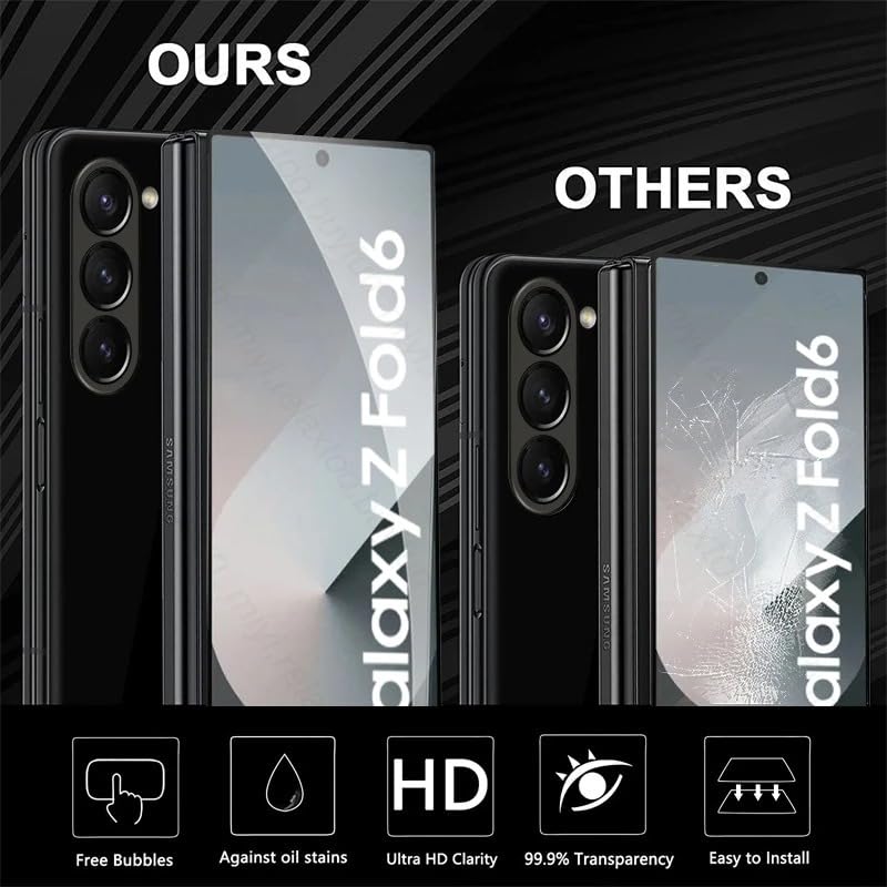 Samsung Galaxy Z Fold6 Front Screen Tempered Glass with 9H Hardness