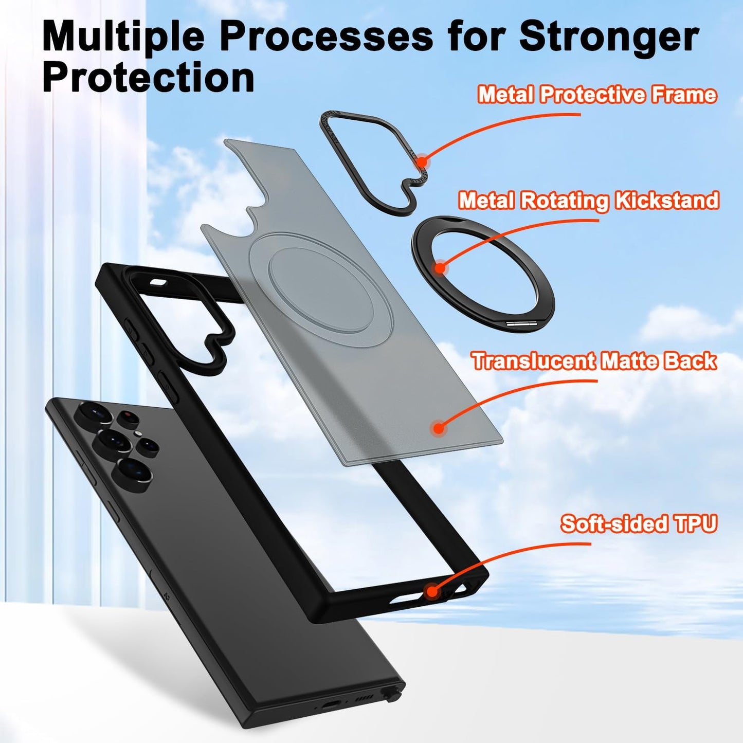 Samsung Galaxy S23 Ultra 360° Rotatable Magnetic Ring with Magsafe Scratchproof Translucent Matte Kickstand Case - Black
