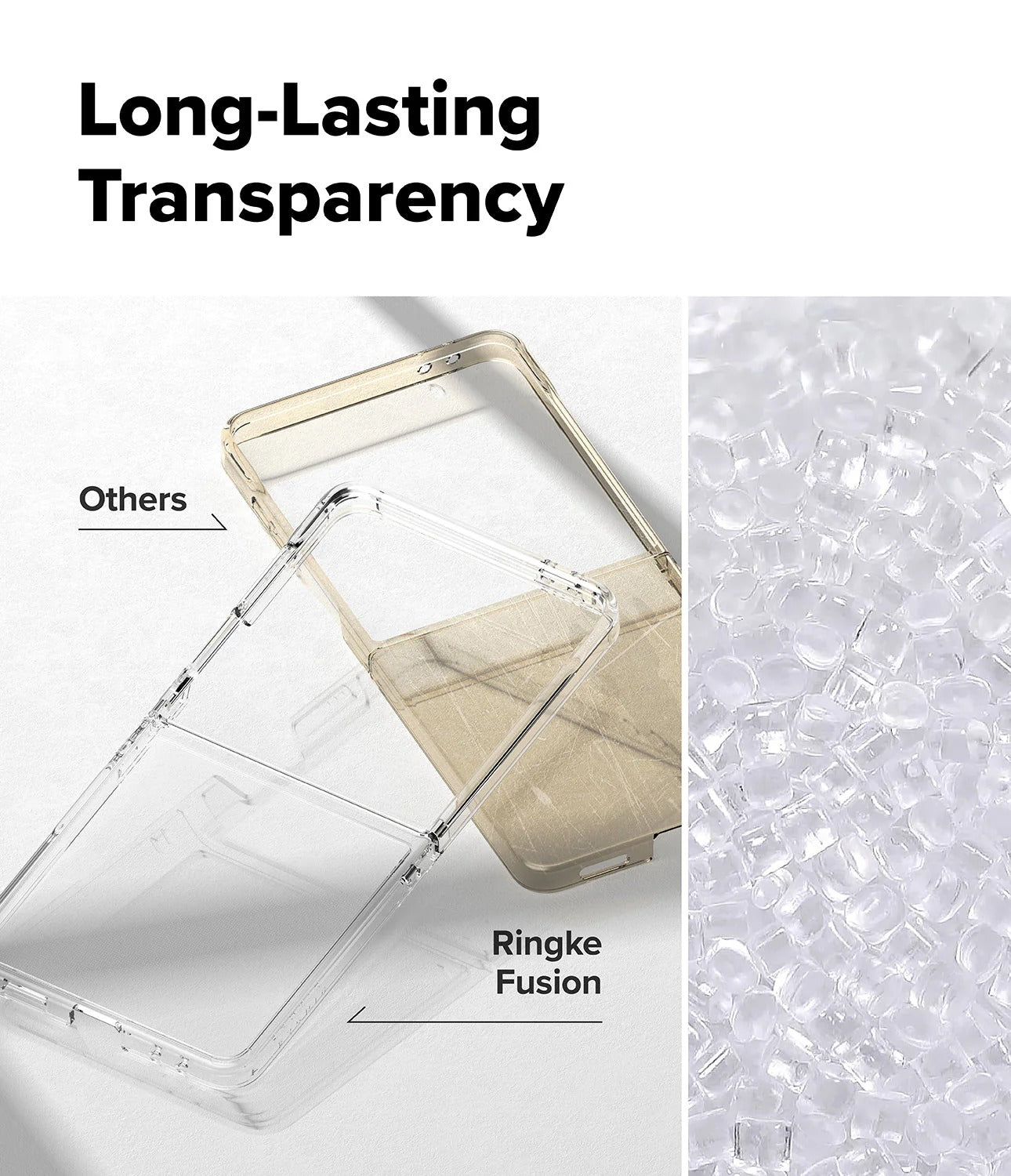 Samsung Galaxy Z Flip7 Crystal Clear Anti Yellowing Transparent Back Cover