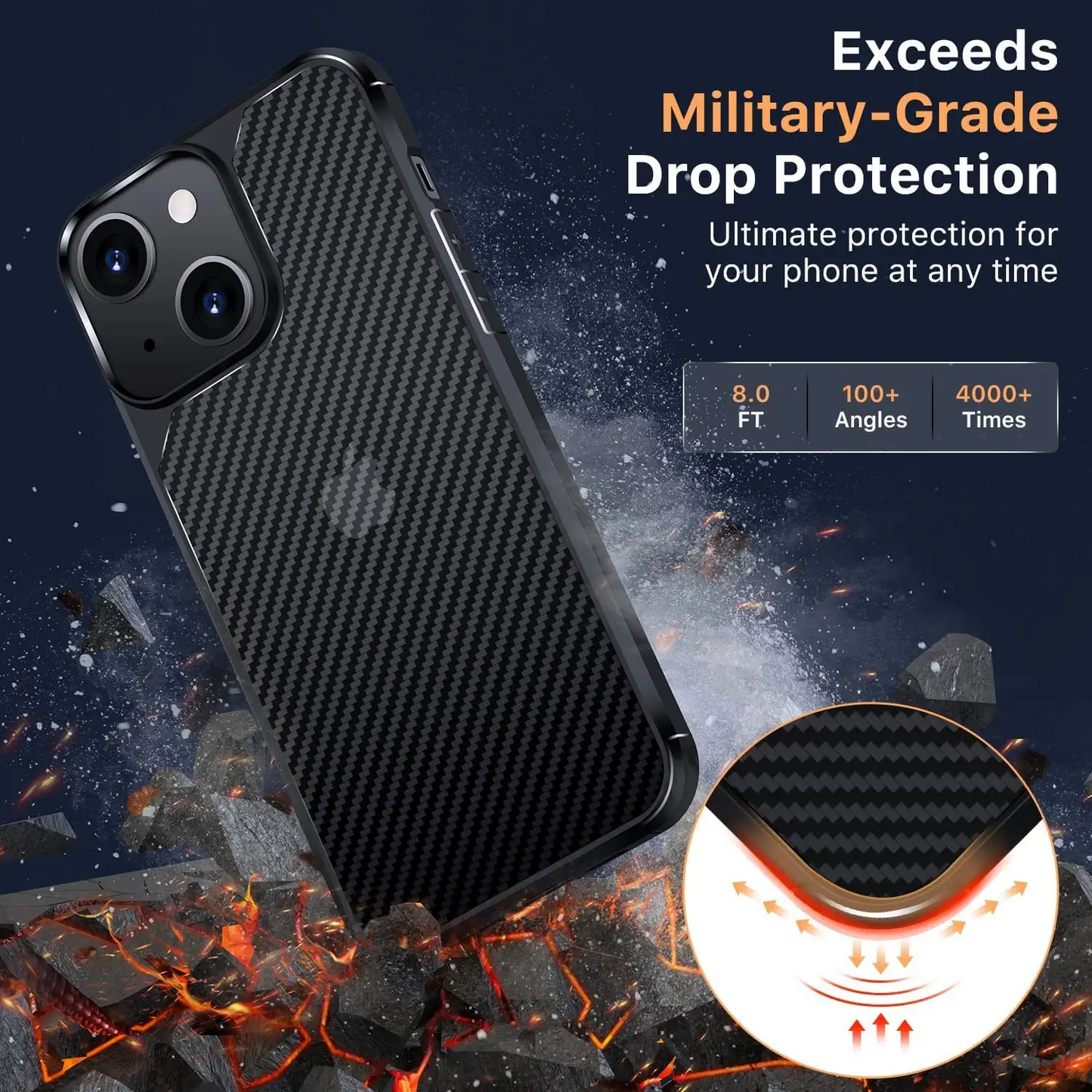 iPhone 14 Plus Carbonfiber Transparent Hybrid Shockproof Case