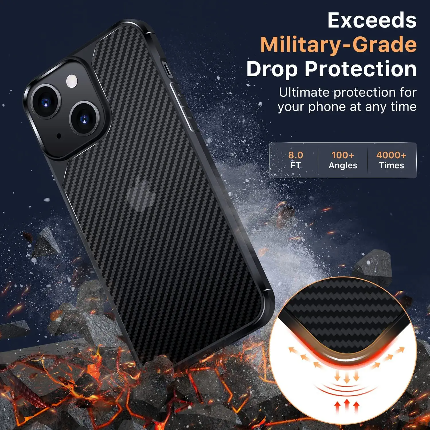 iPhone 14 Plus Carbonfiber Transparent Hybrid Shockproof Case