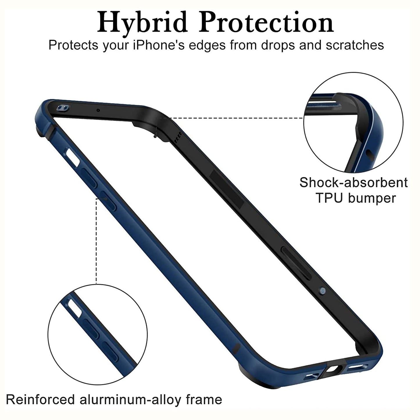iPhone 14 Pro Max Bumper (Not a Case) Raised Bezels for Lens Protection.
