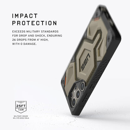 Samsung Galaxy S25 Ultra UAG Case, Monarch Pro Kevlar Series Rugged Armor Cover with Magsafe - Green