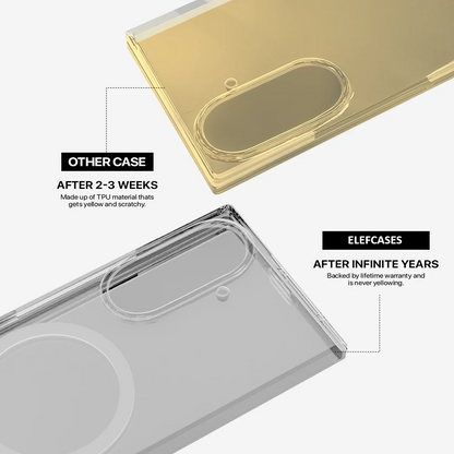 Samsung Z Fold8 Ultra Transparent Case, Crystal Clear Anti-Yellowing Back Cover with Magsafe