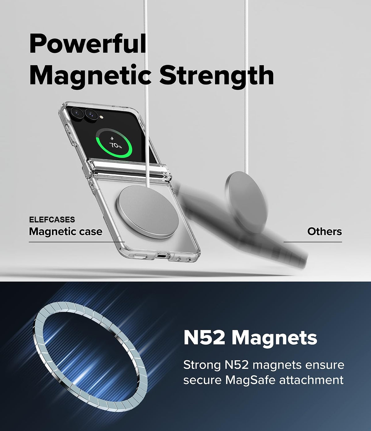 Samsung Z Flip8 Crystal Clear Anti Yellowing Case with Magsafe & Hinge Protection in built Front Glass