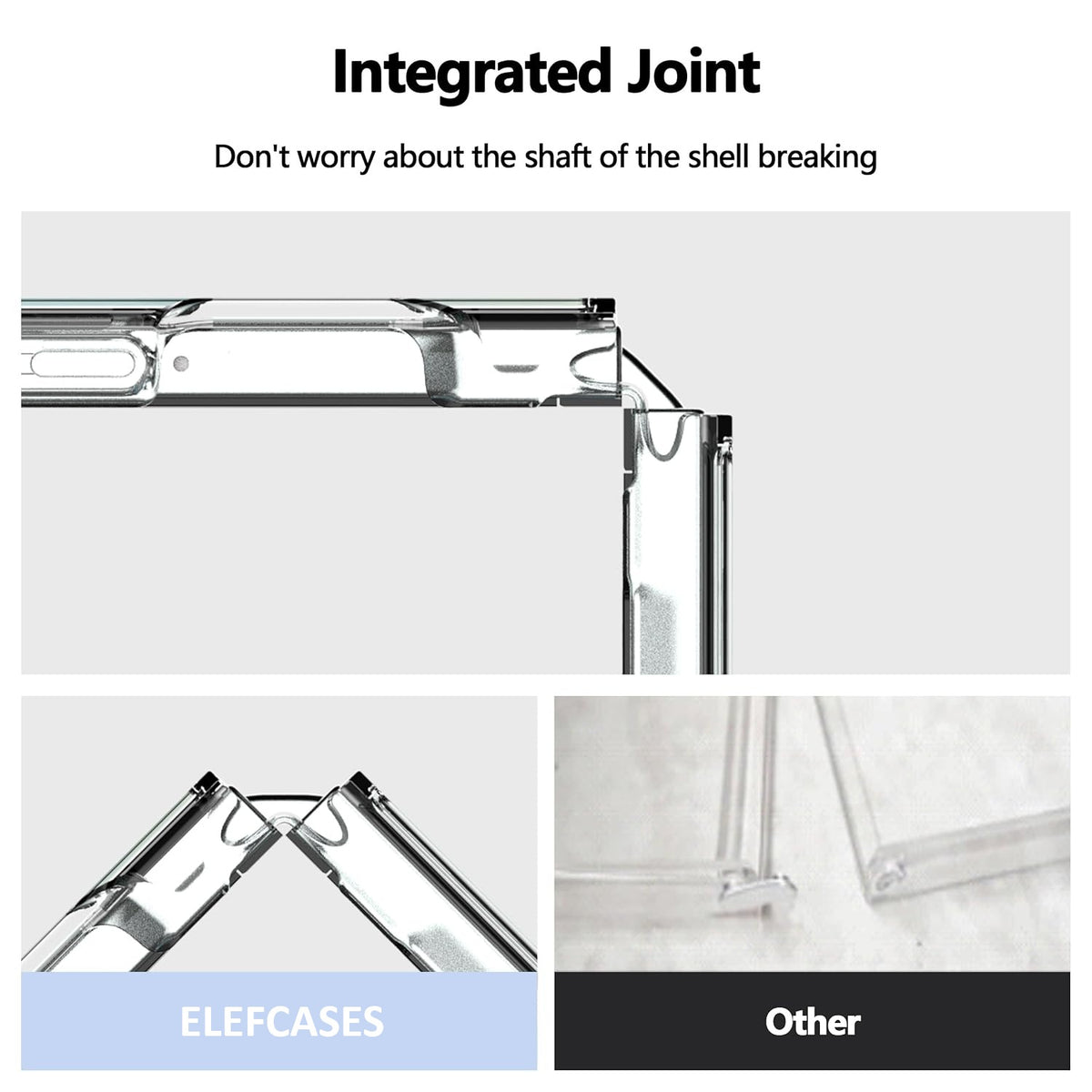Samsung Z Flip8 Crystal Clear Soft TPU Transparent Cover Ultra-Thin Clear Cover