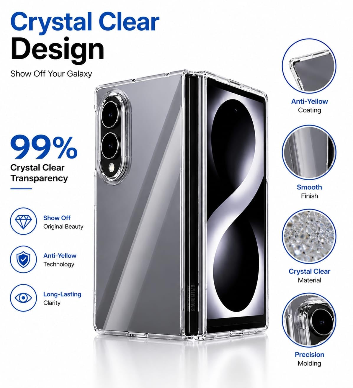 Samsung Z Fold8 Transparent Case, Crystal Clear Anti-Yellowing Back Cover