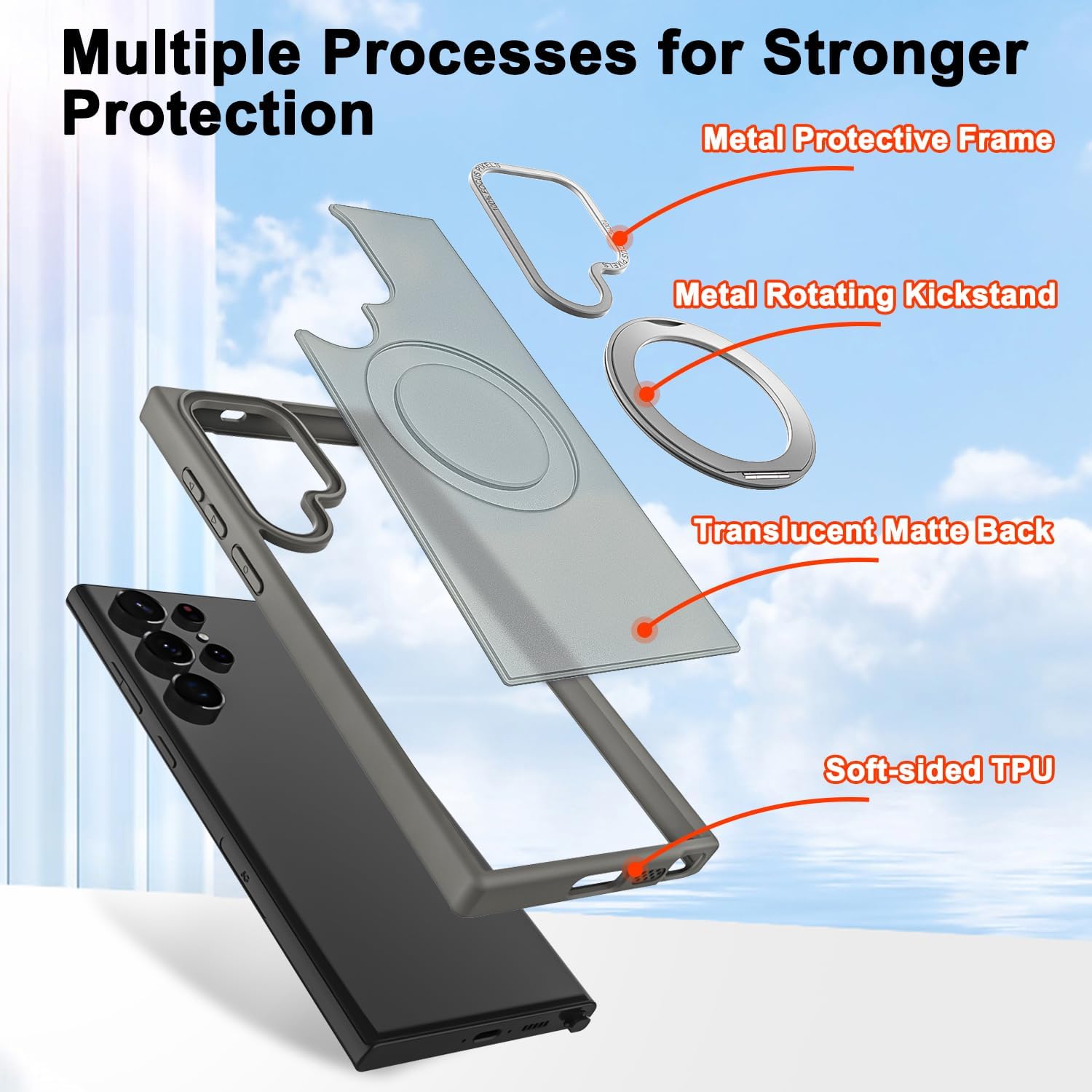 Samsung Galaxy S23 Ultra 360° Rotatable Magnetic Ring with Magsafe Scratchproof Translucent Matte Kickstand Case - Titanium Grey