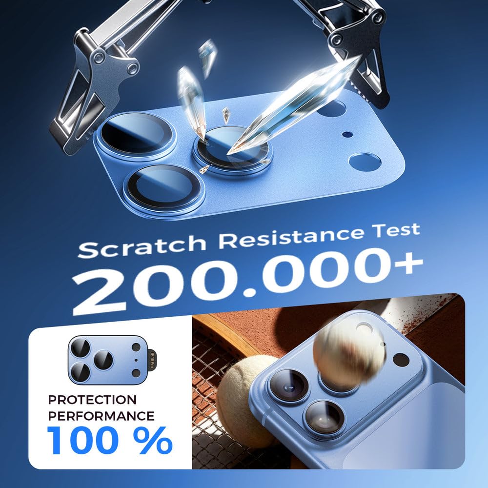 iPhone 18 Pro  Metal Camera Lens Protector Alloy Metal Camera Cover