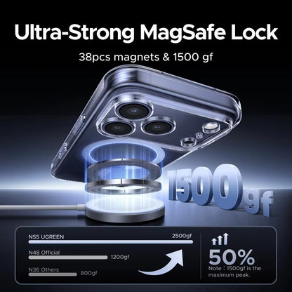 iPhone 18 Pro Max Anti-Yellowing Case Shockproof Super Slim Hard PC Transparent Cover with Magsafe Case