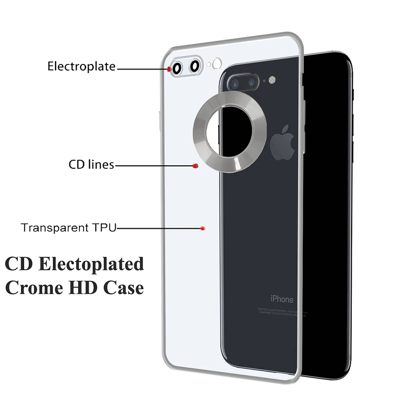 iPhone 7 Plus / 8 Plus Transparent Electroplating Case with Camera Protection - Silver