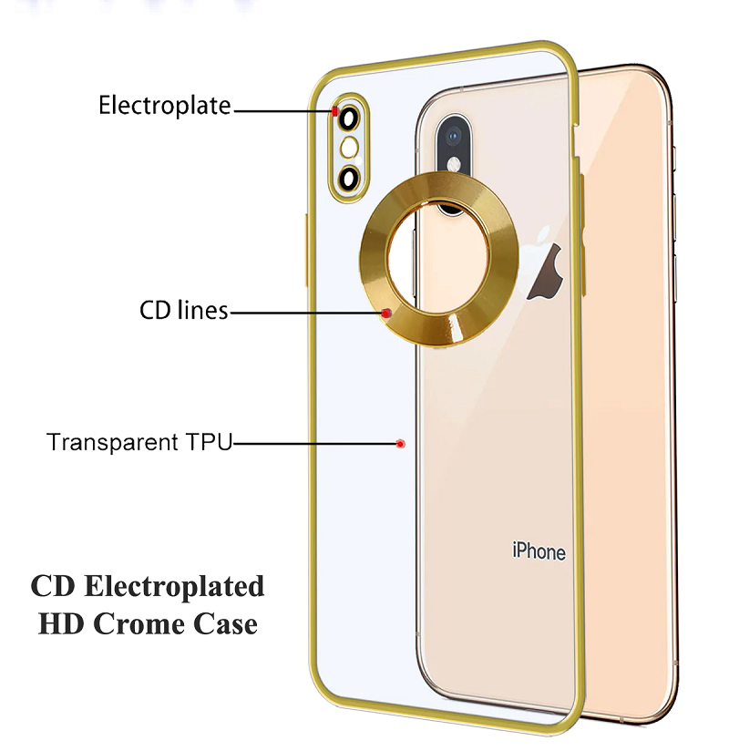 iPhone X/Xs Transparent Electroplating Case with Camera Protection - Gold