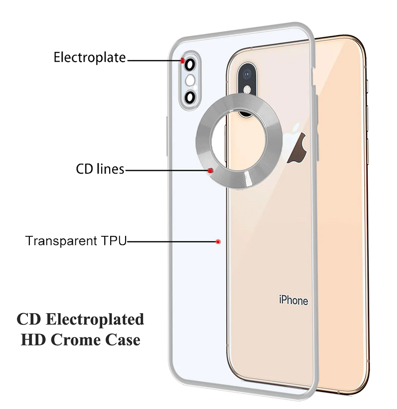 iPhone Xs Max Transparent Electroplating Case with Camera Protection - Silver